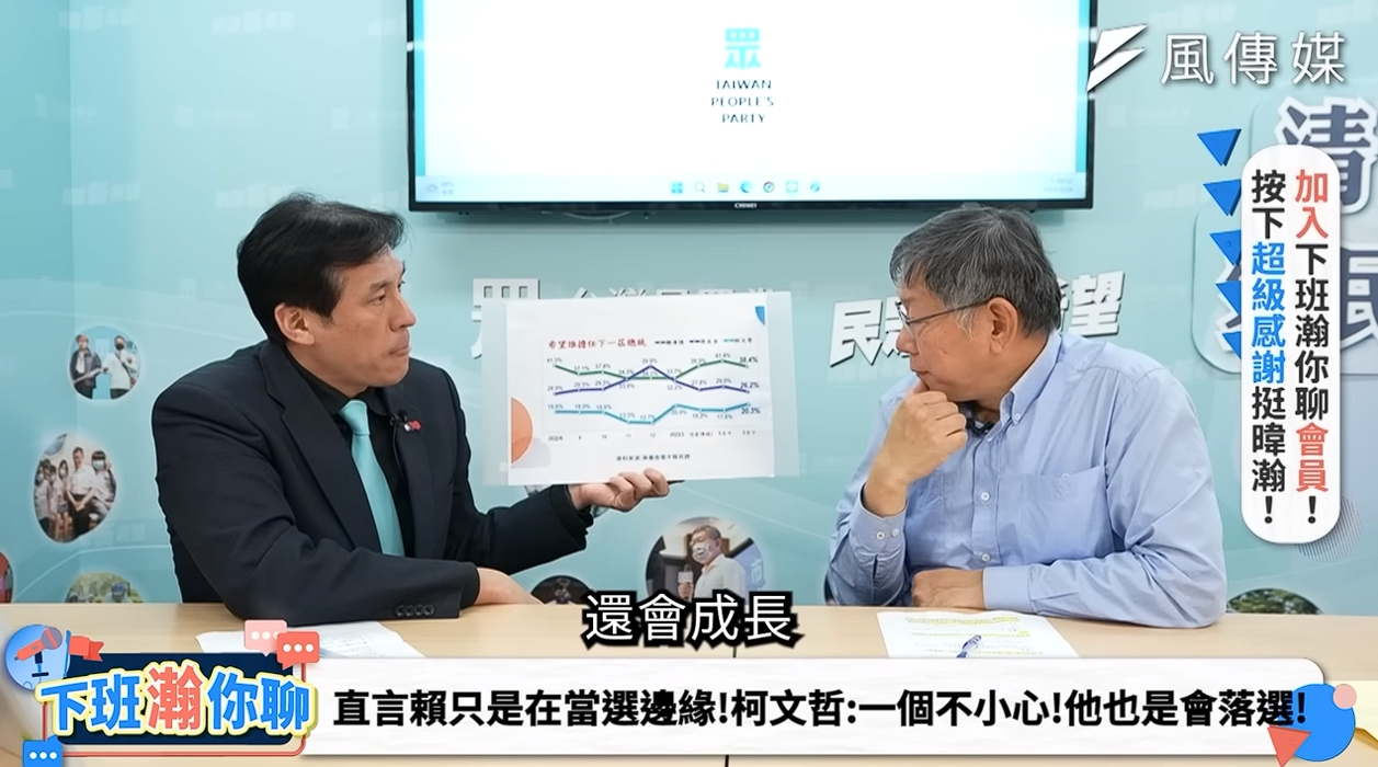柯文哲在黃暐瀚節目中談到自己的民調支持度，有自信還會再成長。（翻攝自風傳媒YouTube頻道）