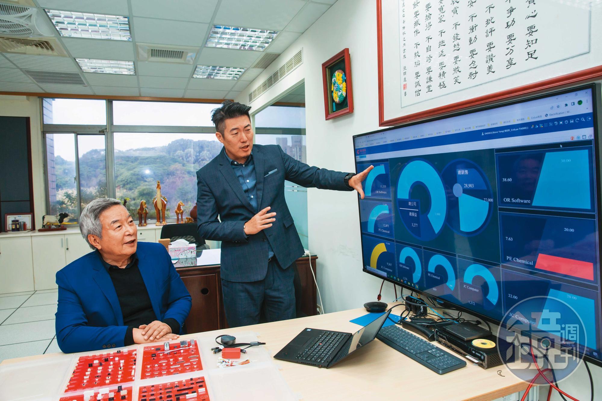 執行長楊奕康(右)平常管理大陸廠,難得因尾牙回台,忙著與父親楊超群(左)討論公司營收與銷量。
