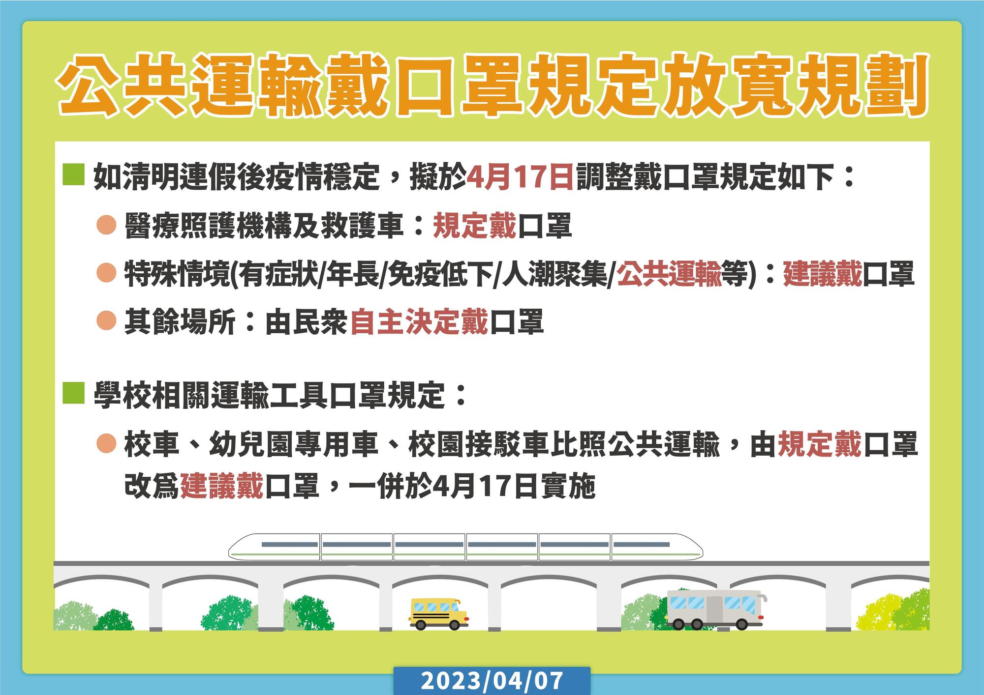 搭乘公共運輸交通工具及特定運具(復康巴士、校車、幼兒園專用車、校園接駁車)時仍建議佩戴口罩。(指揮中心提供)