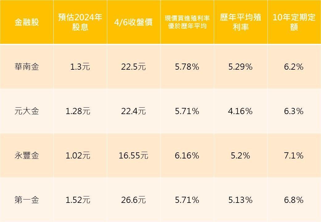 資料來源：大俠武林