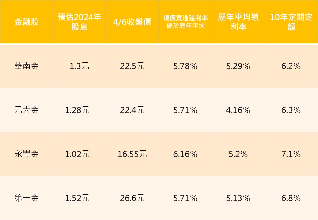 資料來源：大俠武林