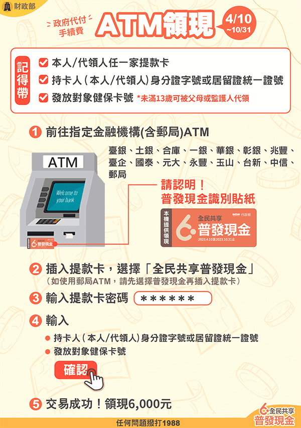 財政部說明如何前往ATM領現。(財政部提供)