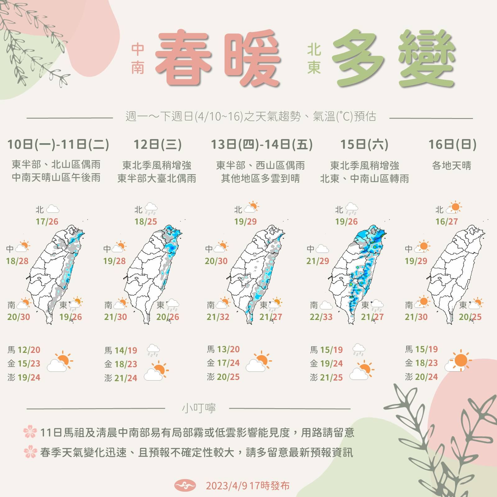 中央氣象局昨晚公布本週天氣預報。（中央氣象局提供）