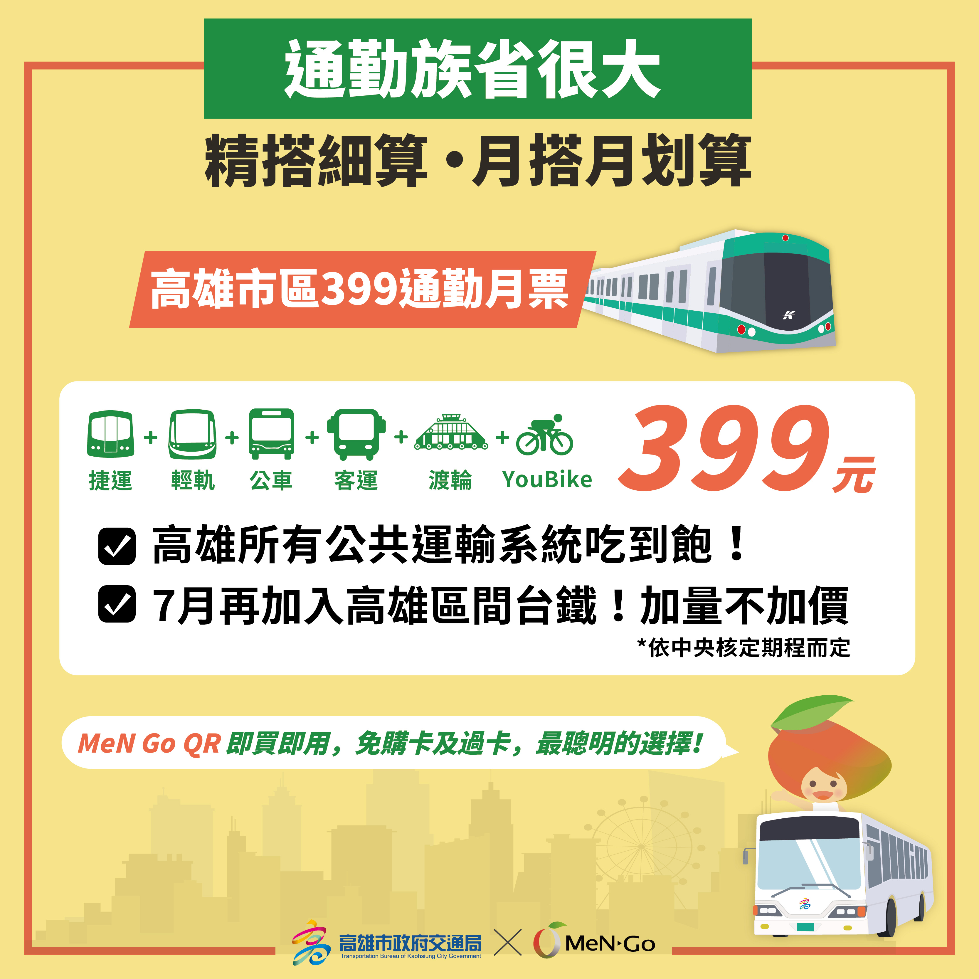 399元月票每天僅需花費13元，適用範圍包括捷運、公車、輕軌、渡輪、YouBike前30分鐘無限次使用等。（高雄市交通局提供）