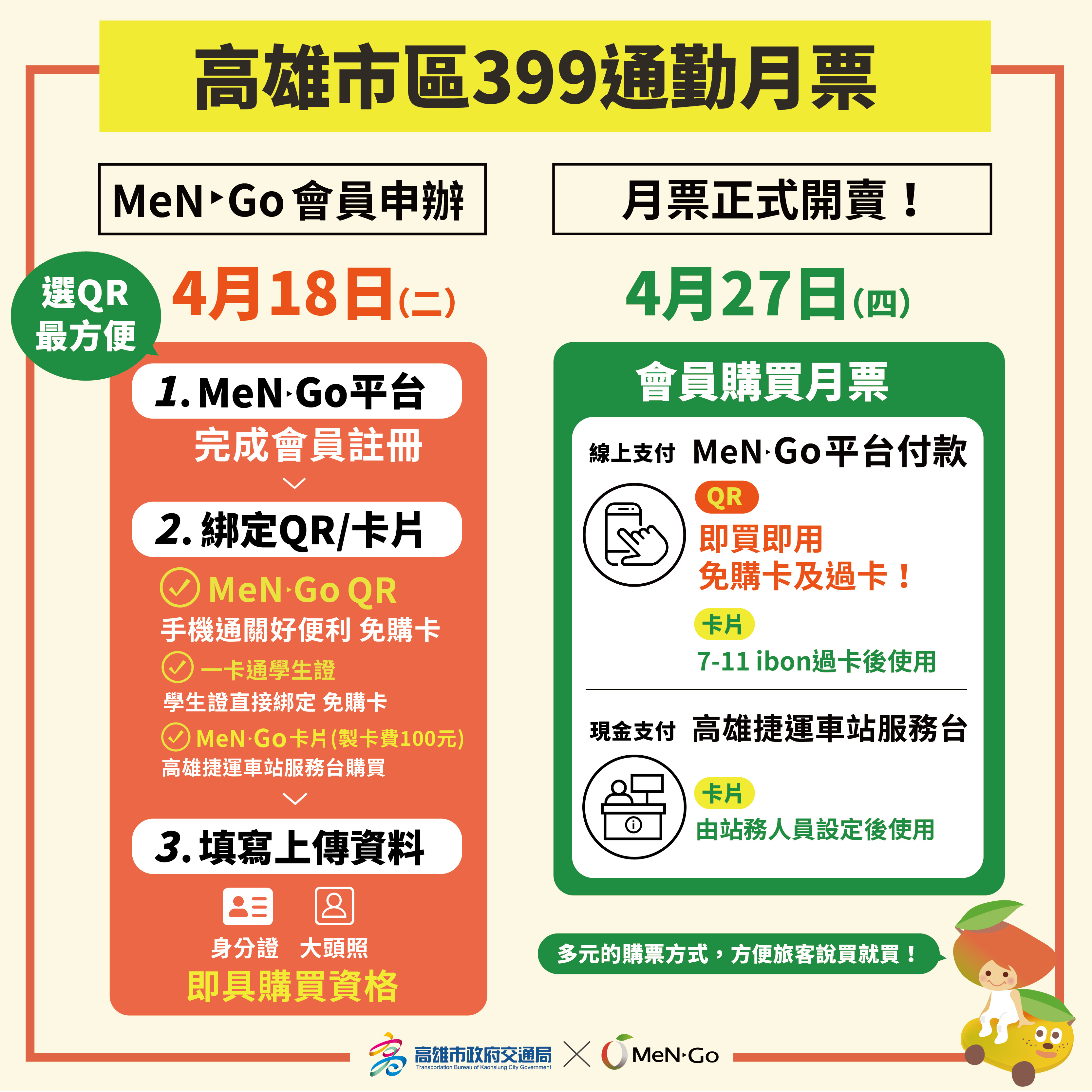 399月票交通局維持提供QR碼與實體卡供民眾選擇。（高雄市交通局提供）