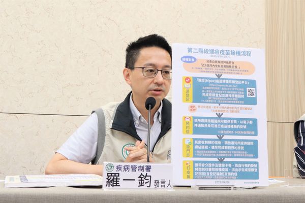 衛福部疾管署通報2例本土猴痘案例，分別為北部30多歲及南部20多歲本國籍男性。（疾管署提供）