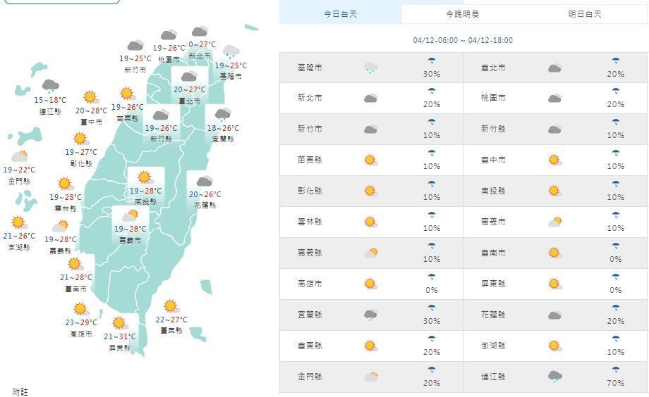 中央氣象局說明各地天氣狀況。(中央氣象局提供)