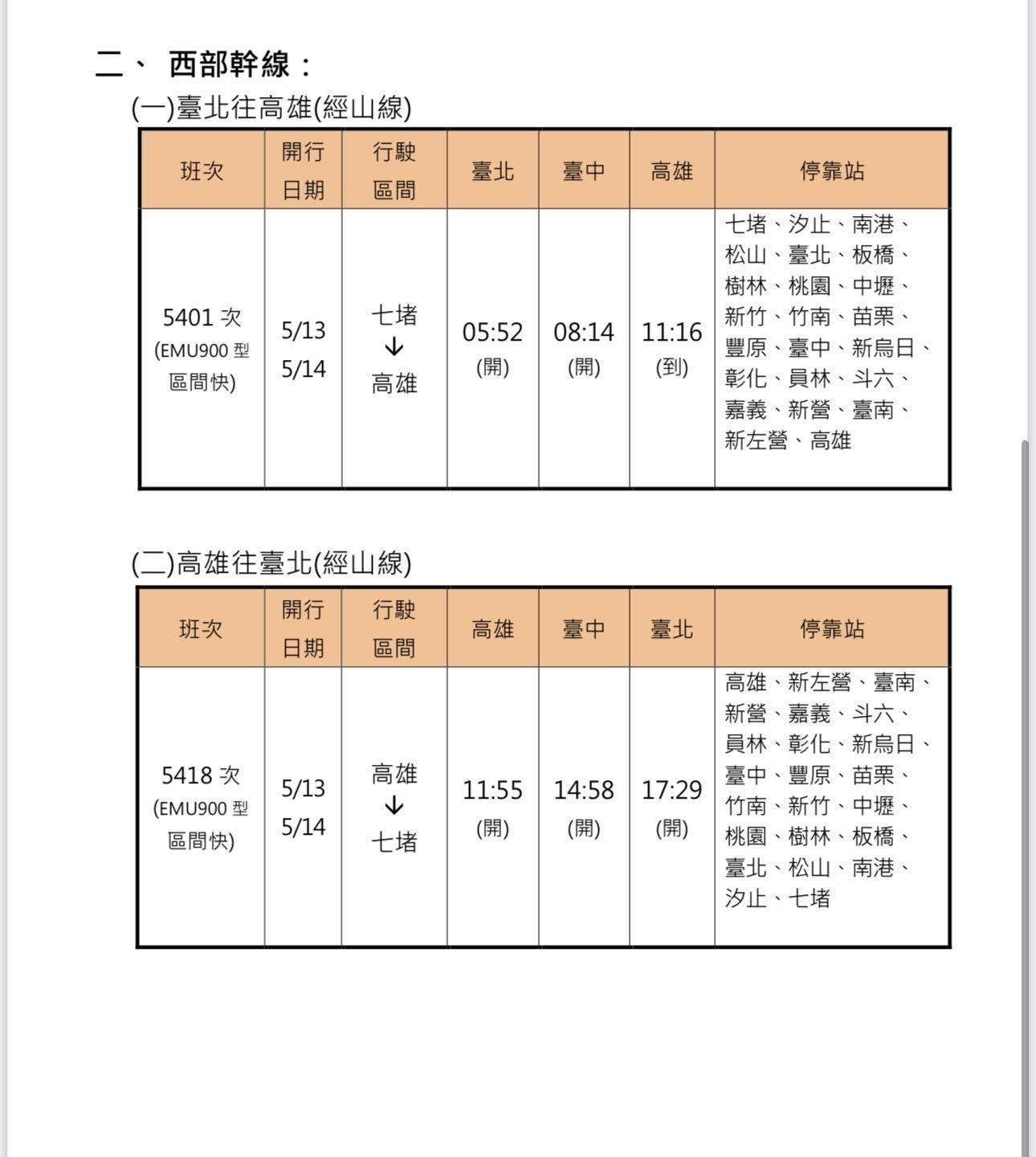 台鐵母親節加班車資訊曝光。（翻攝自台鐵官網）
