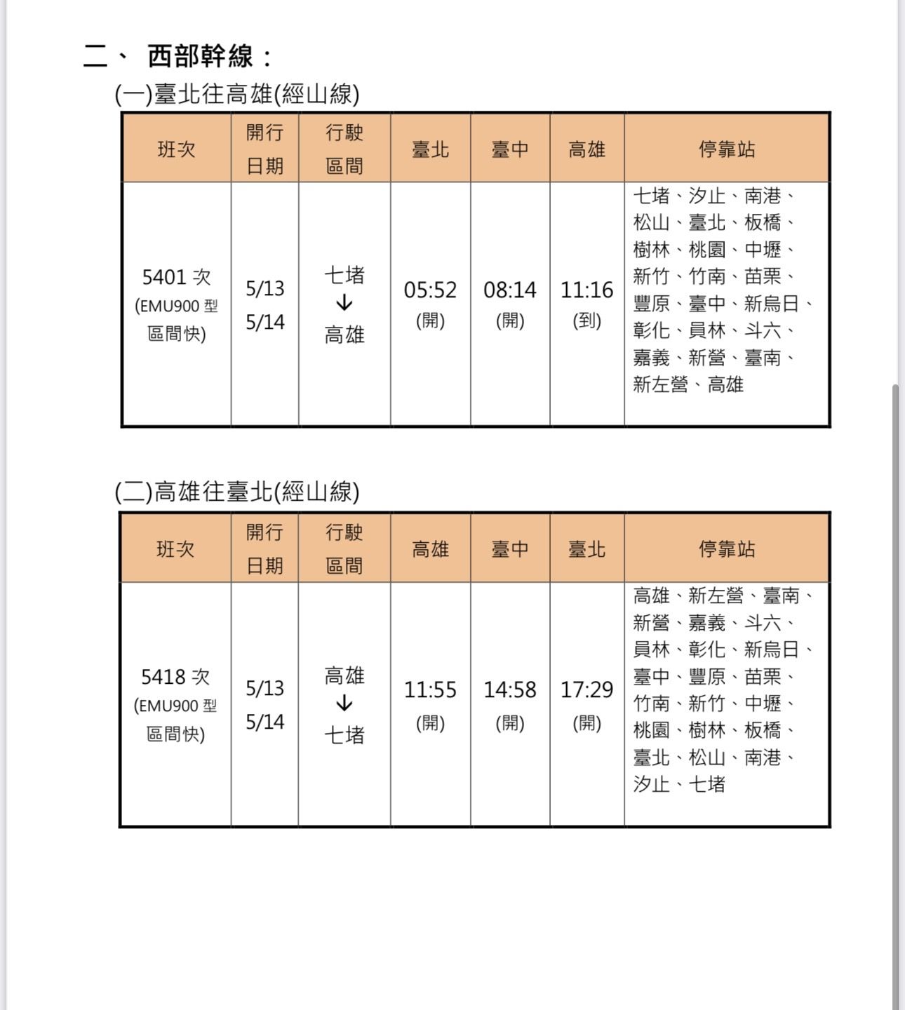 台鐵母親節加班車資訊曝光。(翻攝自台鐵官網)