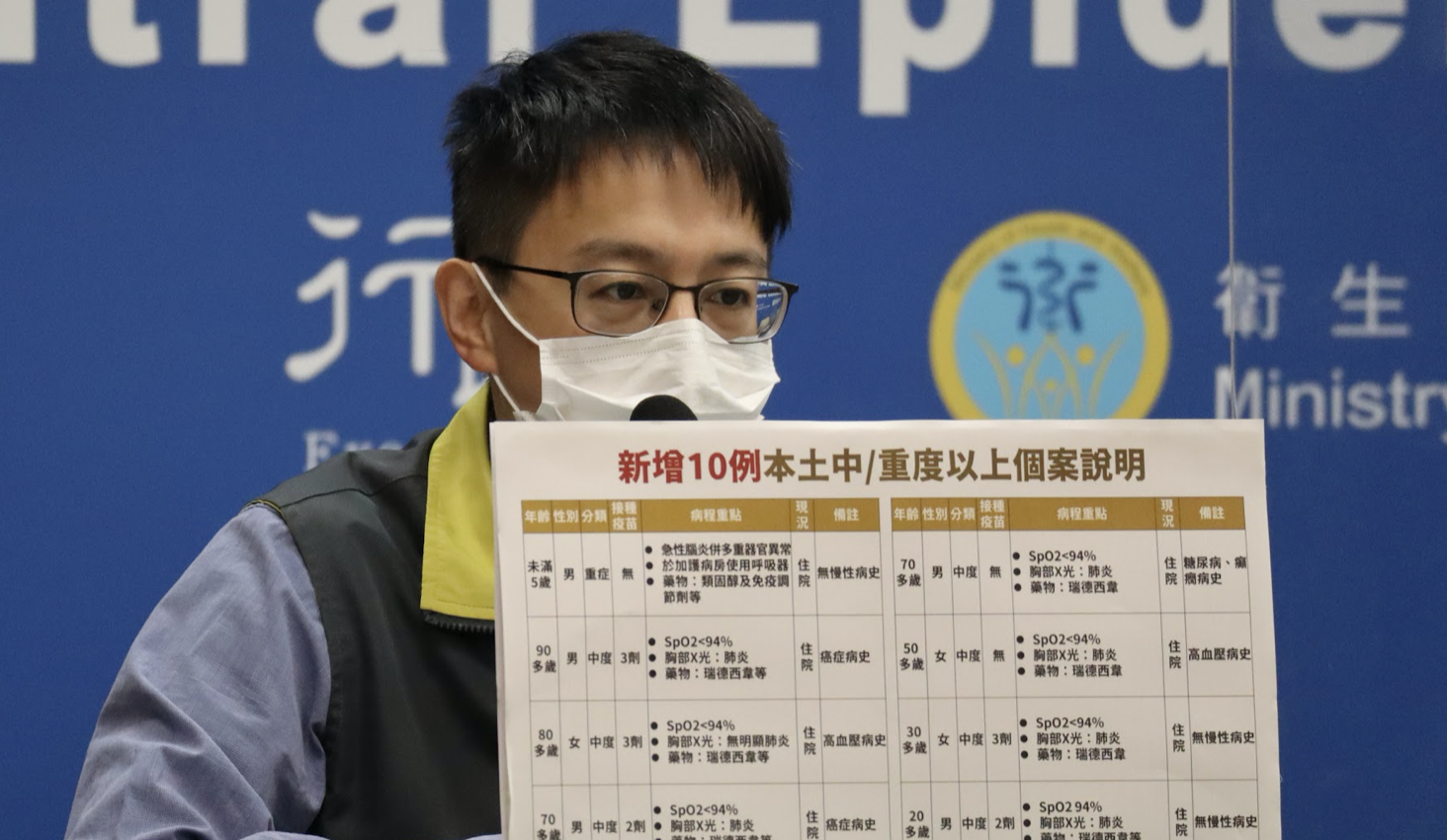 衛福部疾病管制署副署長羅一鈞表示,目前未有人傳人案例。(指揮中心提供)