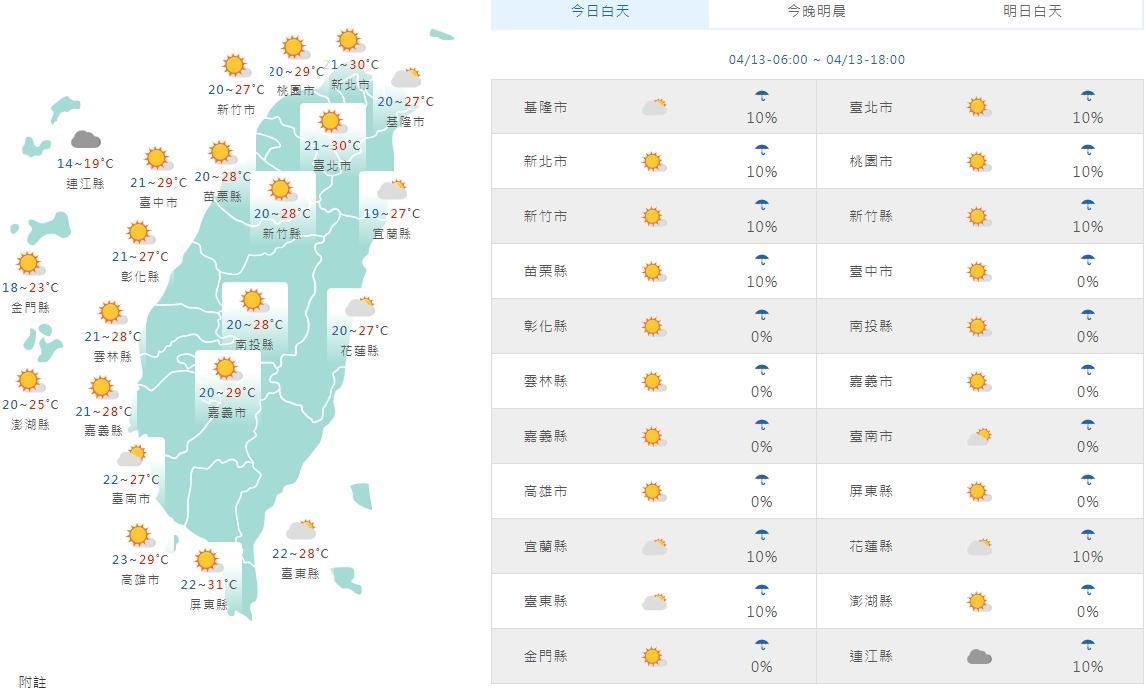 中央氣象局預測今日各地天氣狀況。（中央氣象局提供）