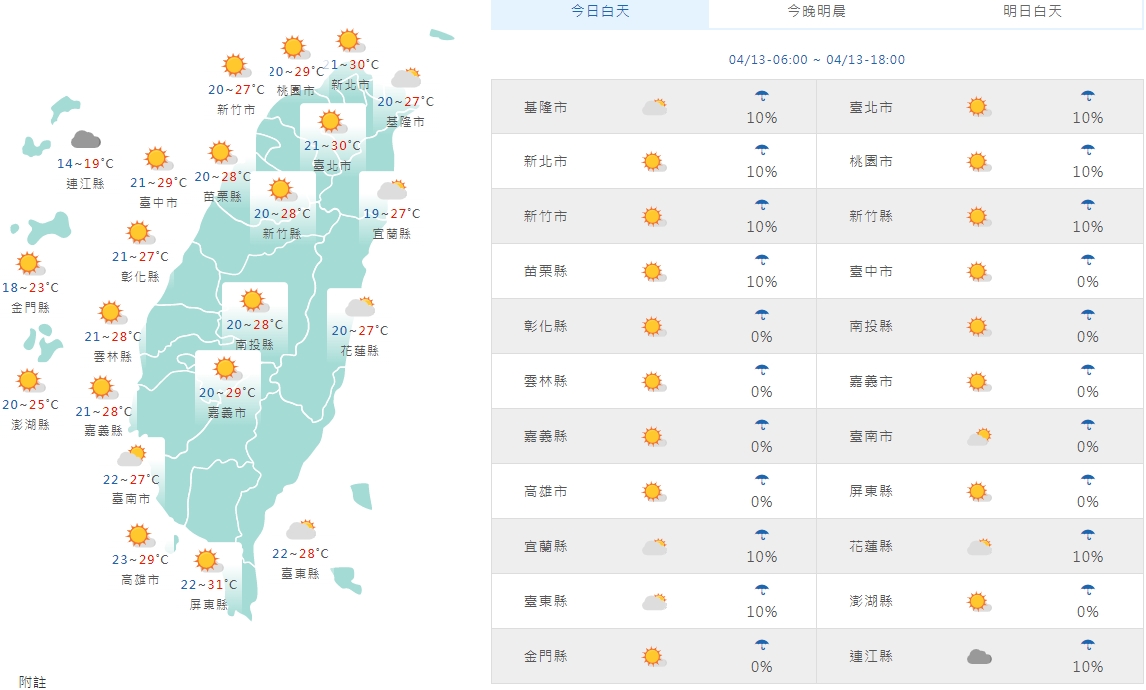 中央氣象局預測今日各地天氣狀況。（中央氣象局提供）