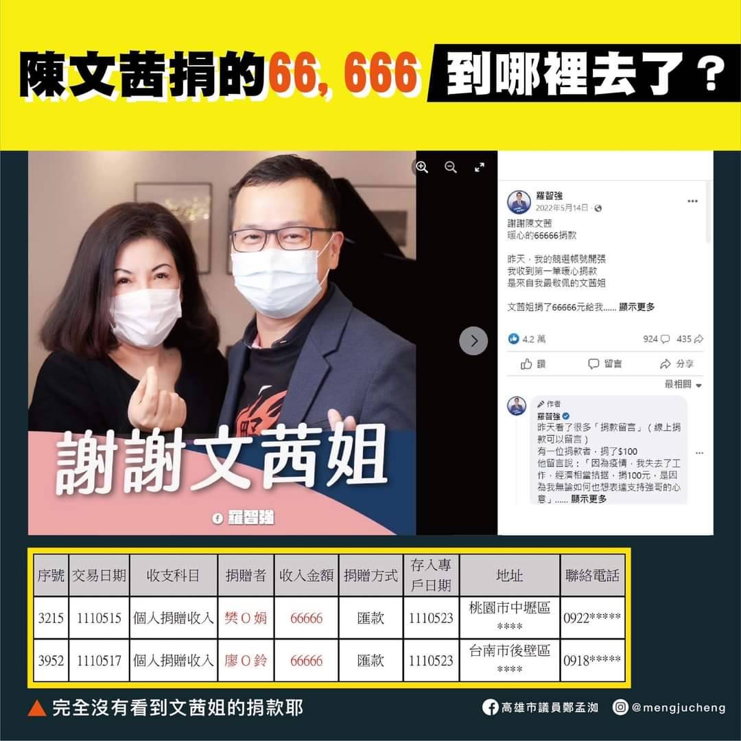 鄭孟洳質疑羅智強獲得陳文茜的政治獻金後，卻根本未申報。（翻攝鄭孟洳臉書）