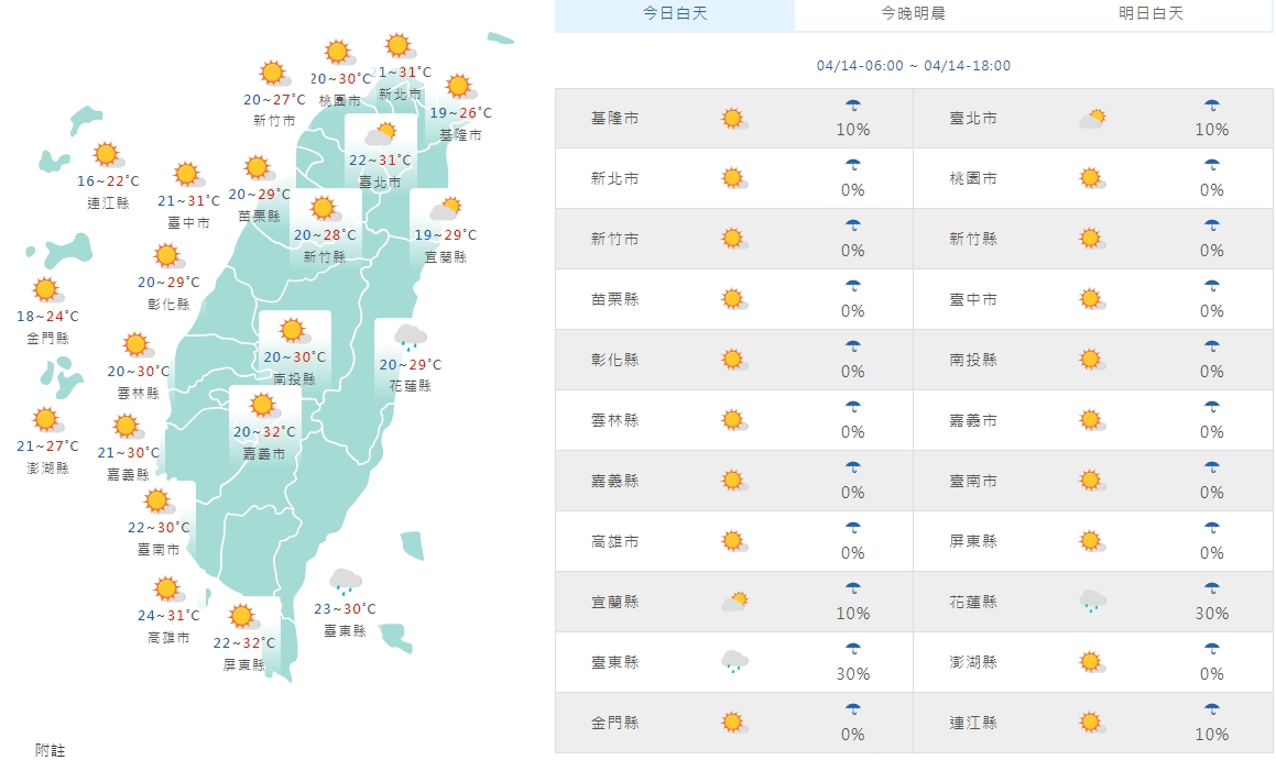 中央氣象局預測今日各地天氣狀況。(中央氣象局提供)