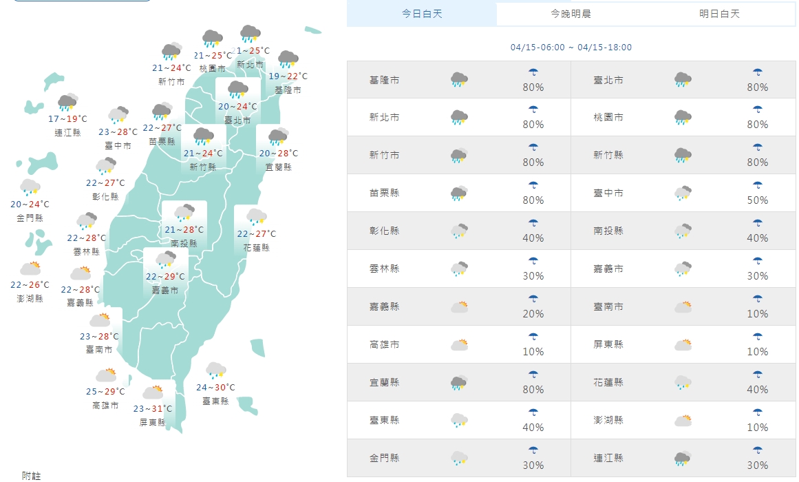 中央氣象局全台各地天氣狀況。(中央氣象局提供)