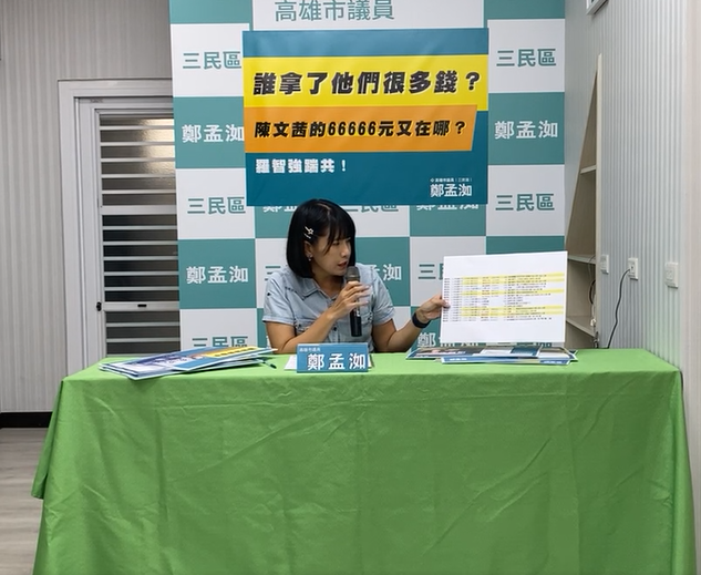 高雄市議員鄭孟洳日前召開記者會,揭露羅智強涉及濫用參選桃園市長時的政治獻金。(翻攝鄭孟洳臉書)