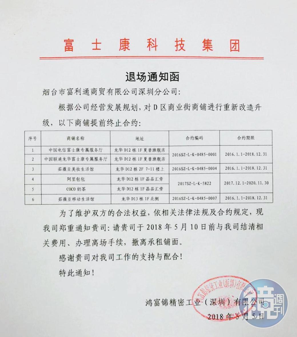 陳振國以轉型的名義,要求商店街一半以上的店家在合約期間退場。(讀者提供)