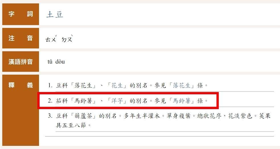 教育部辭典中,也解釋「土豆」是馬鈴薯的別名。(翻攝自教育部重編國語辭典修訂本)