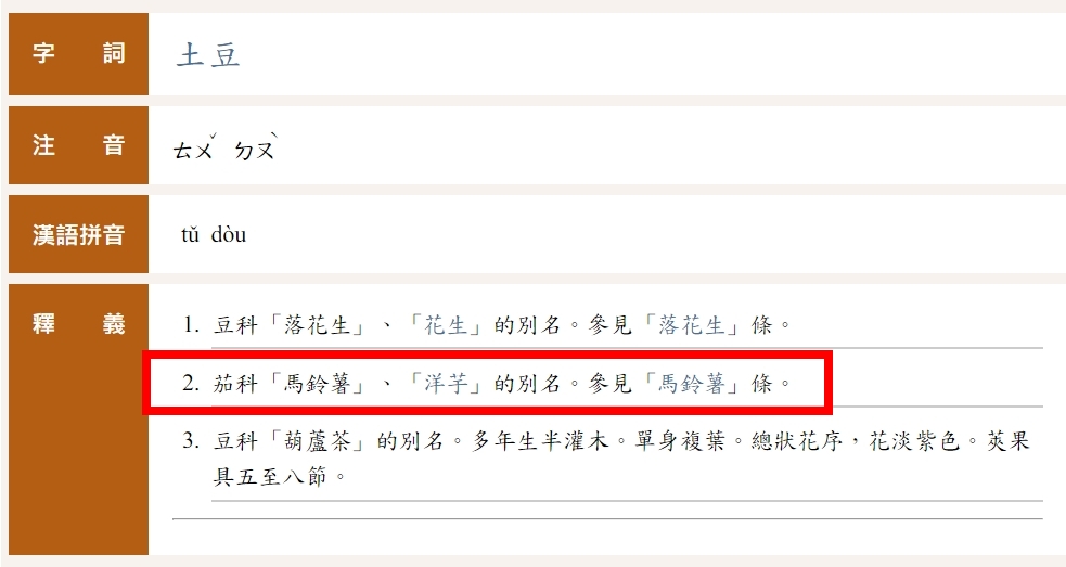教育部辭典中,也解釋「土豆」是馬鈴薯的別名。(翻攝自教育部重編國語辭典修訂本)
