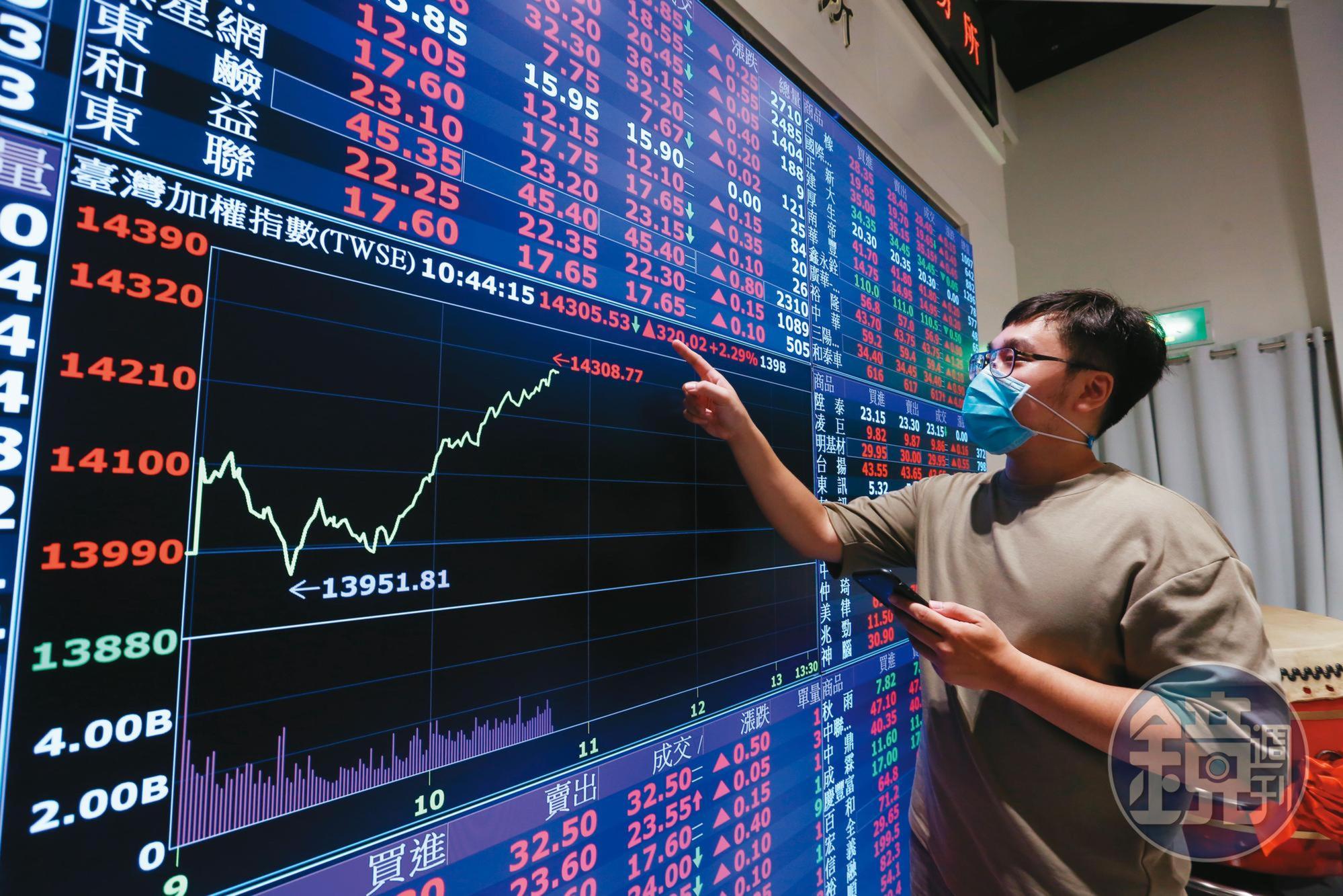 台股這2年波動大,挑高股息ETF,填息力是重點。