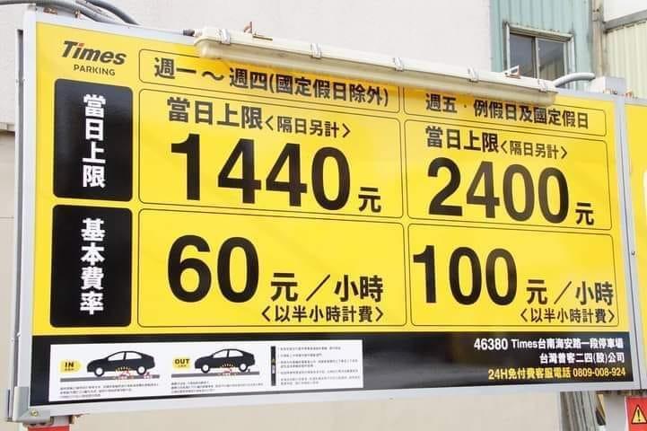 有網友看到台南海安路停車場假日一天上限最高2,400元,感嘆難怪遊客都停紅線。(翻攝自爆料公社二社臉書社團)