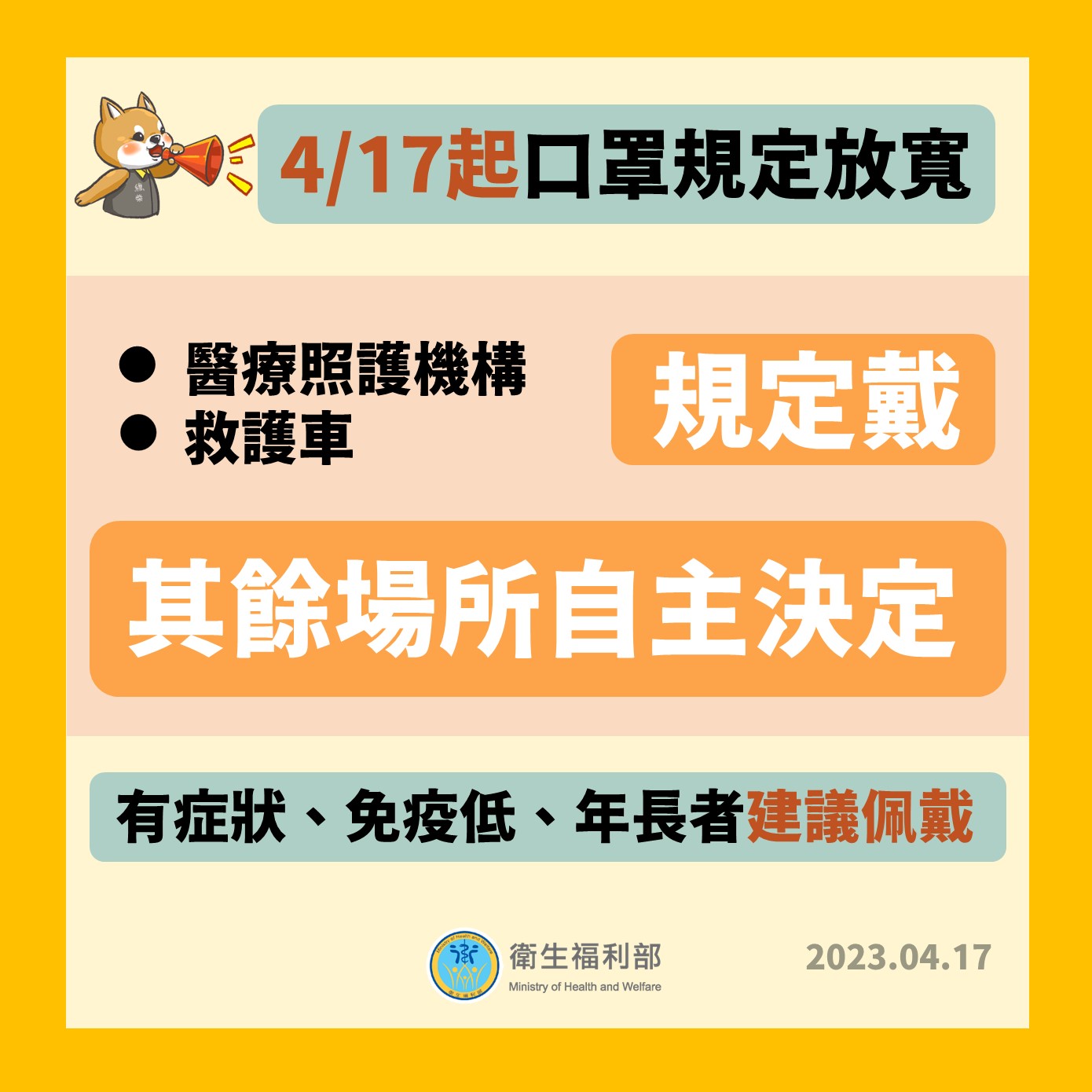 衛福部週一提醒口罩禁令擴大放寬。（衛福部提供）