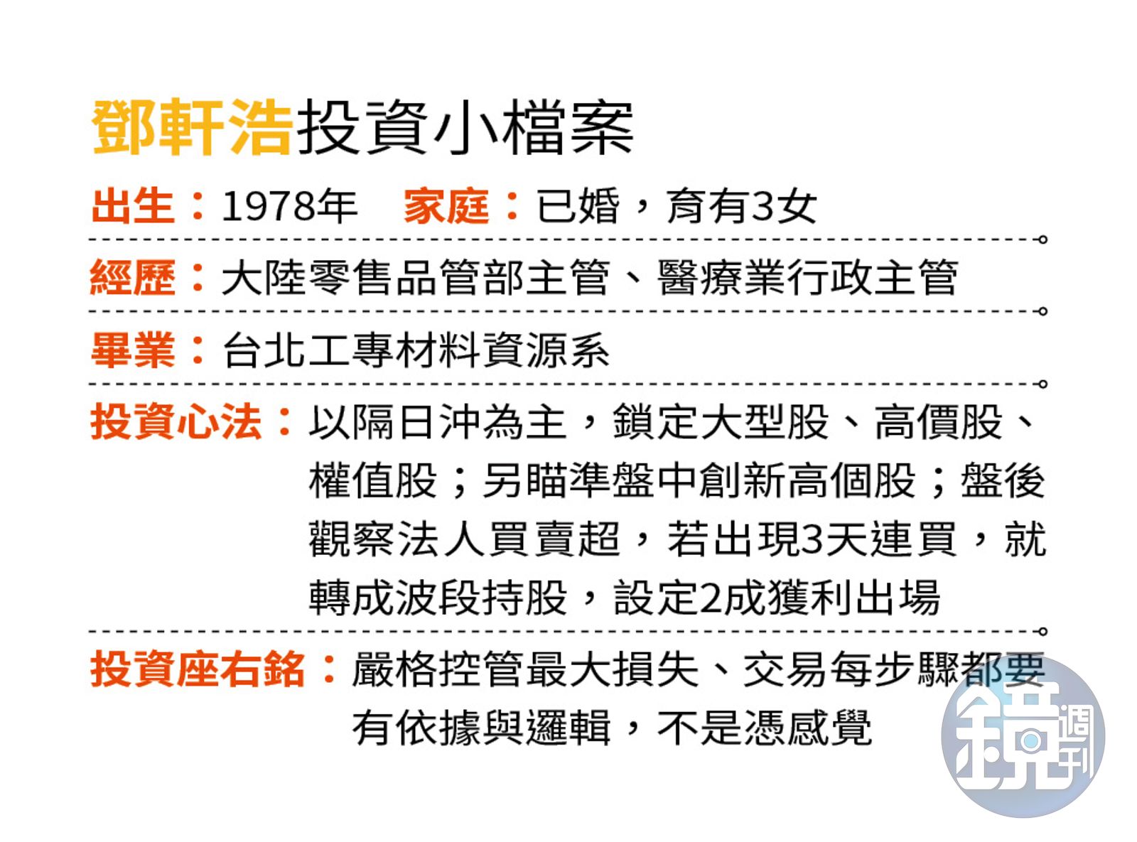 達人理財】3步驟創午休操盤術上班族隔日沖年獲利翻倍- 鏡週刊Mirror Media