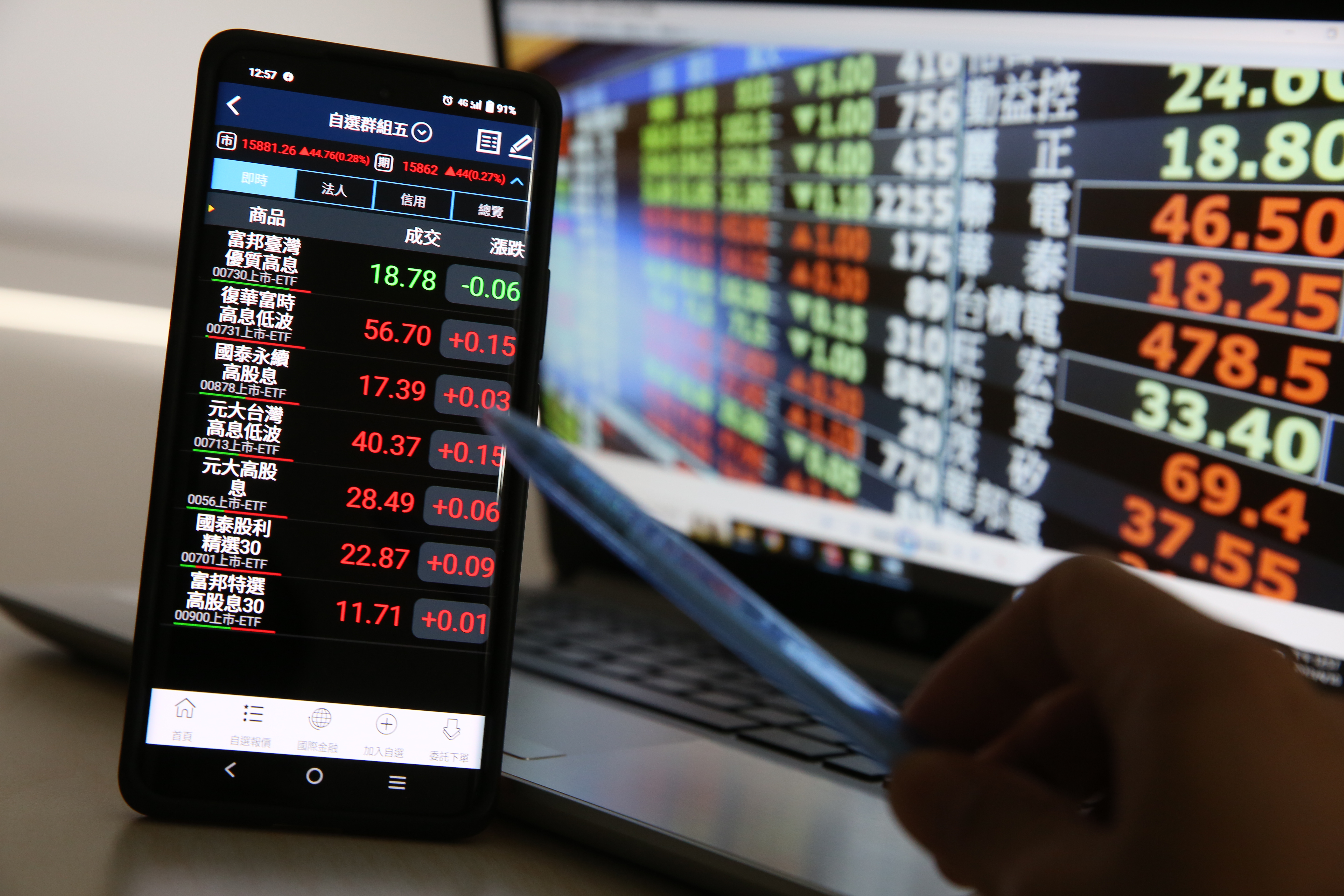 相較單一個股風險高，高股息ETF持股分散、領息特性，吸粉百萬投資人。（示意圖）