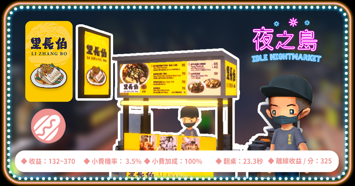 《夜之島》與寧夏、南機場等知名夜市合作,在遊戲中還原店家的招牌商品。(魚拓遊戲提供)