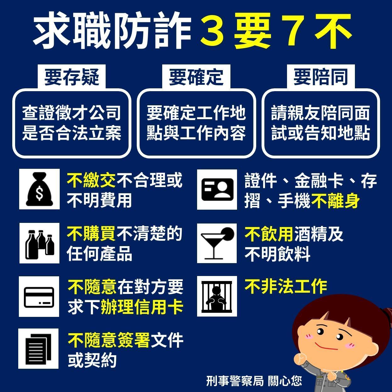 刑事局公布求職防詐3要7不守則。(刑事局提供)