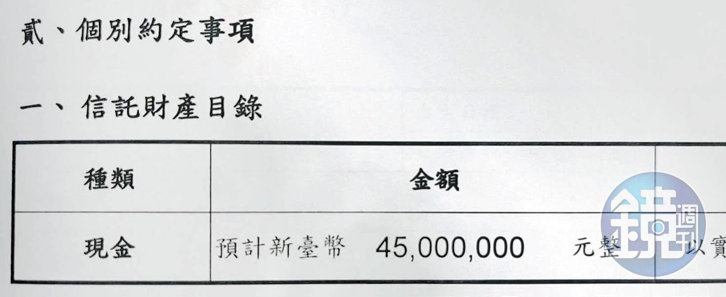 范姜等人從李鍾桂的帳戶中取出4,500萬元作為他益信託,用途不明。(讀者提供)