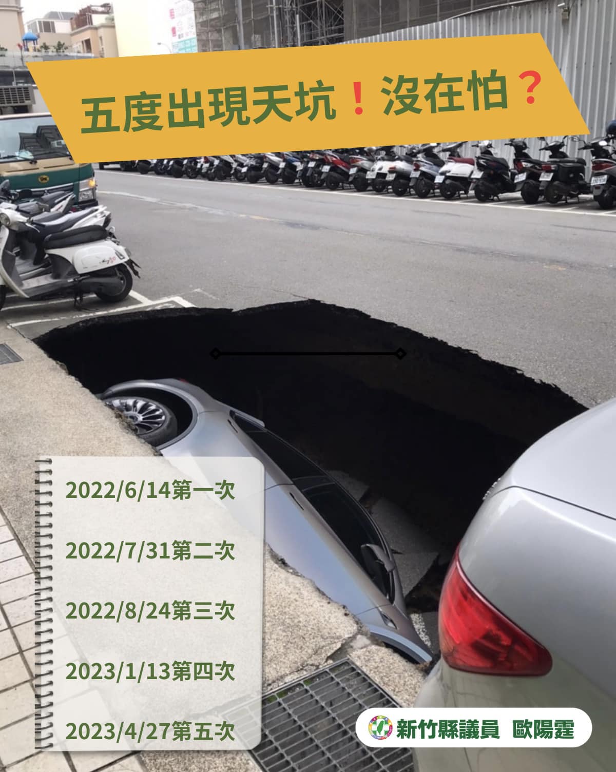竹北豐采520建案同個工地旁10個月內出現5次天坑。（翻攝自歐陽霆臉書）