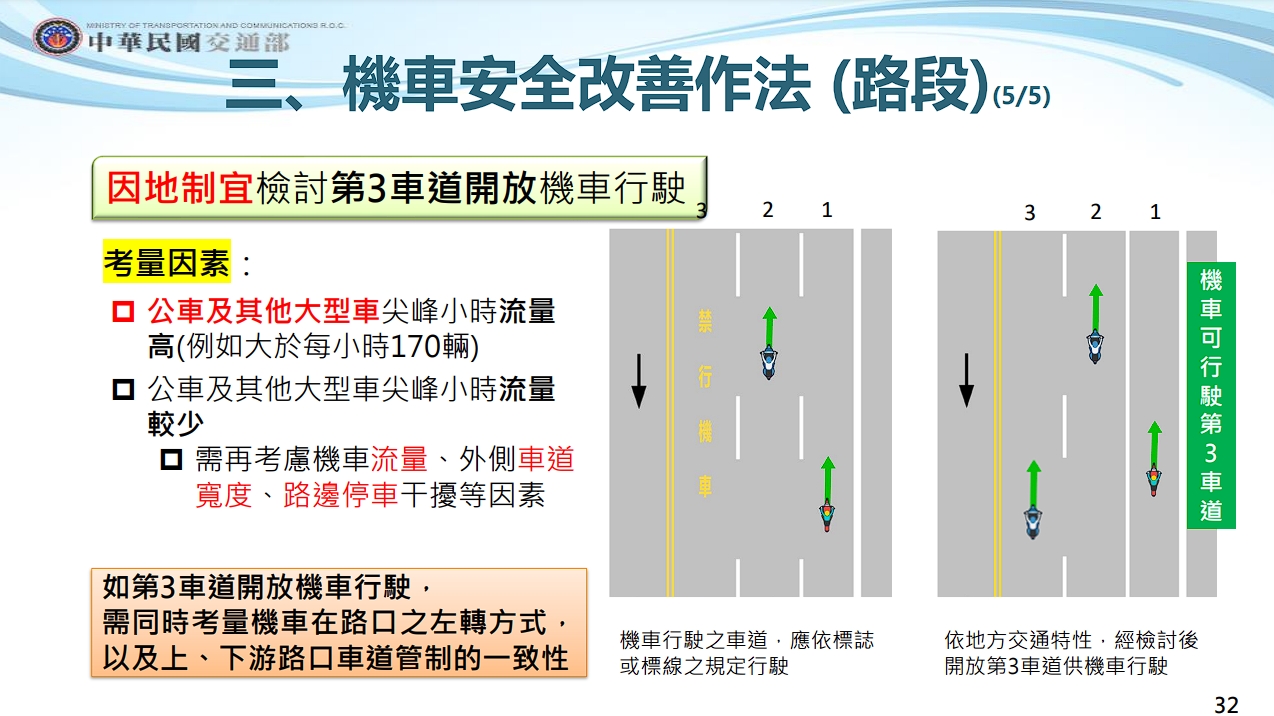 交通部提出機車安全改善作法，規劃可以因地制宜開放第三車道左轉。（交通部提供）