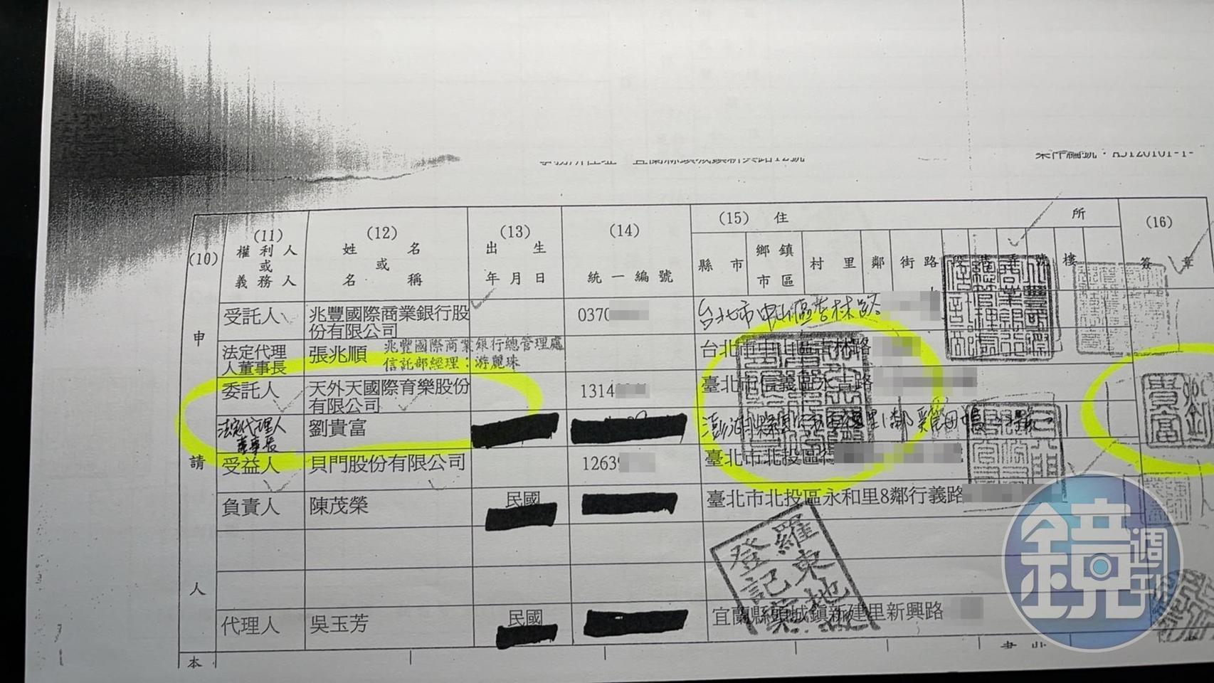 法院從羅東地政事務所調閱的關鍵資料。
