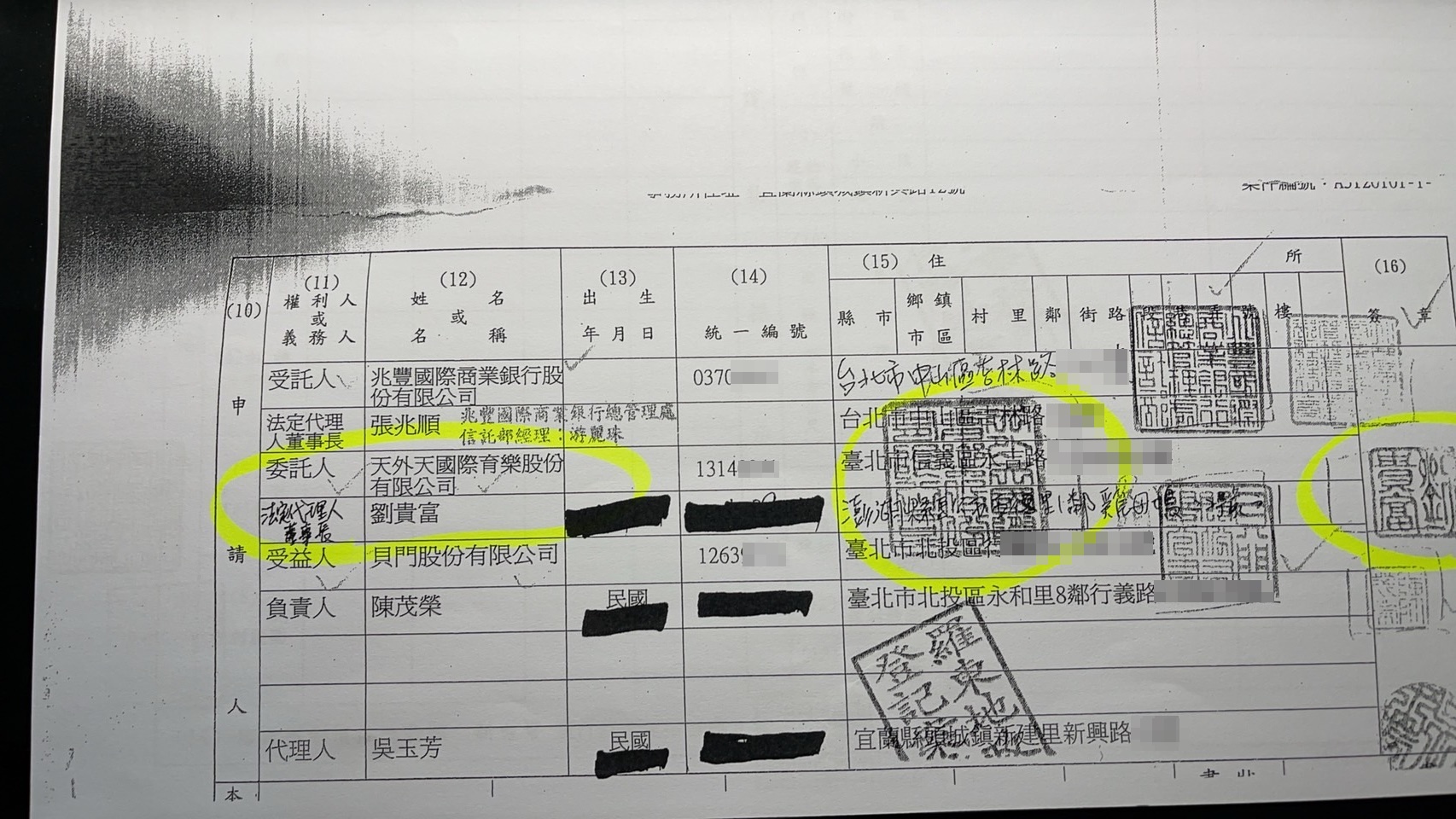 法院從羅東地政事務所調閱的關鍵資料。