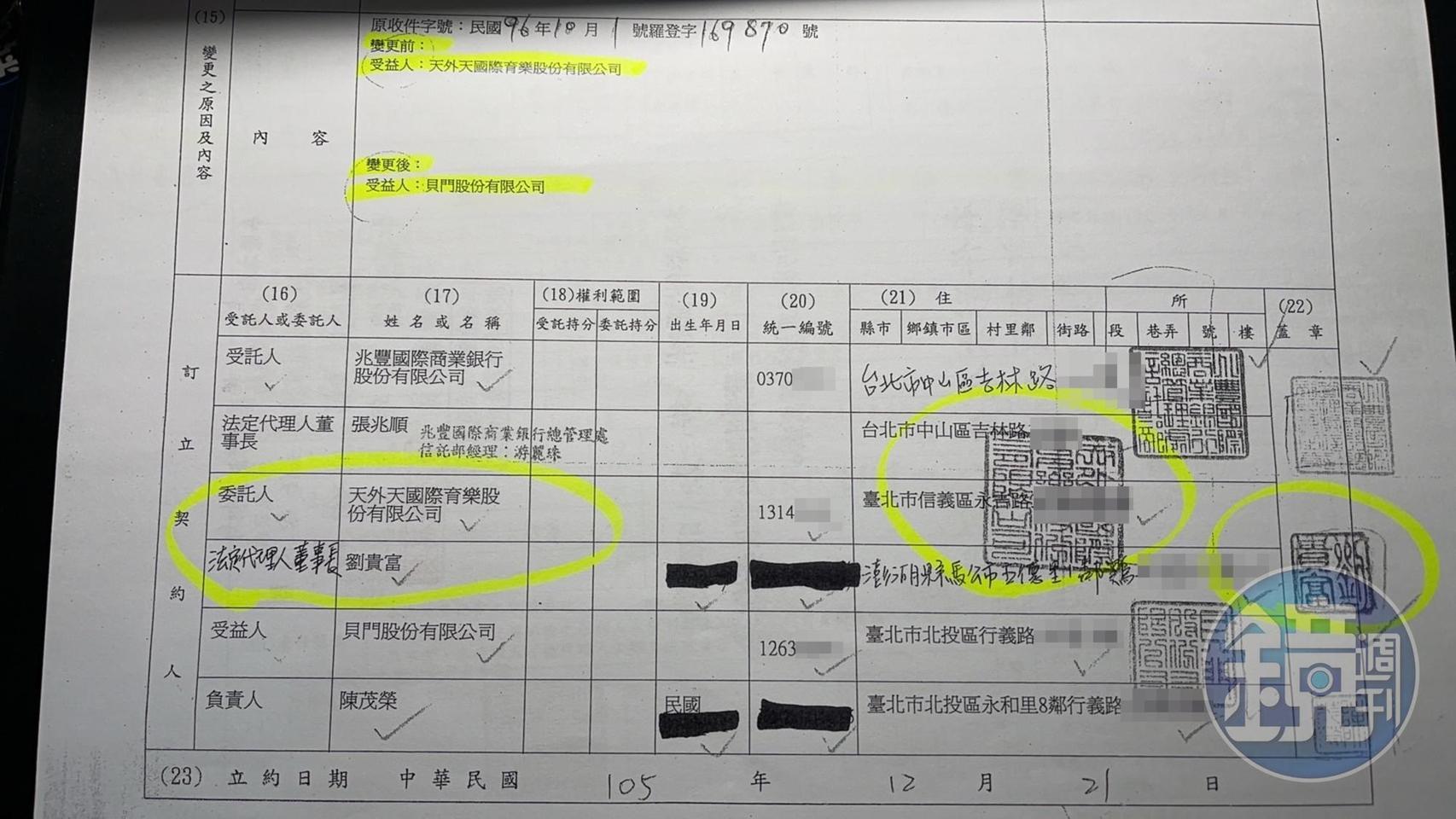法院從羅東地政事務所調閱的關鍵資料。