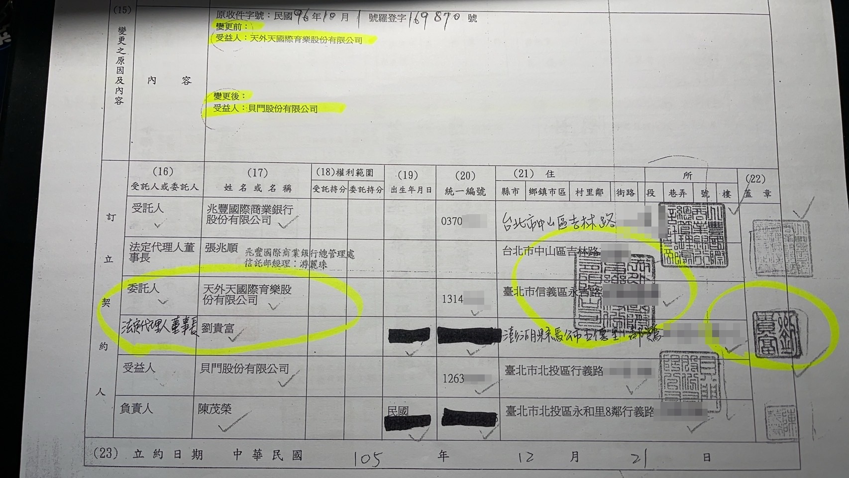 法院從羅東地政事務所調閱的關鍵資料。