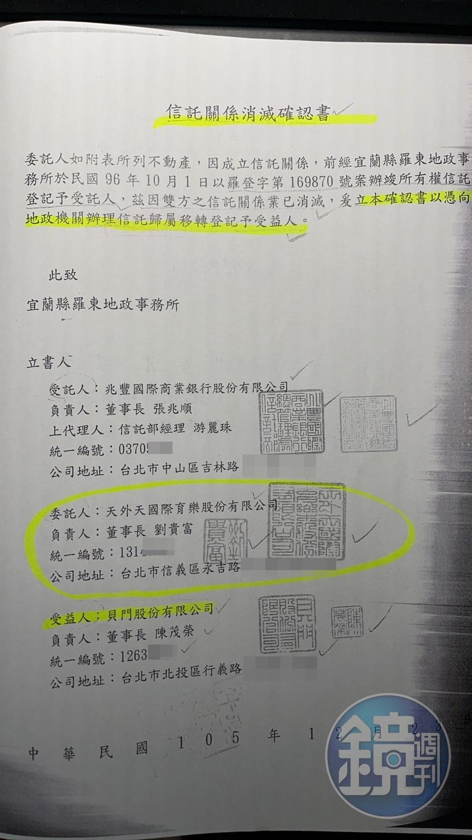 法院取得的信託關係消滅確認書。