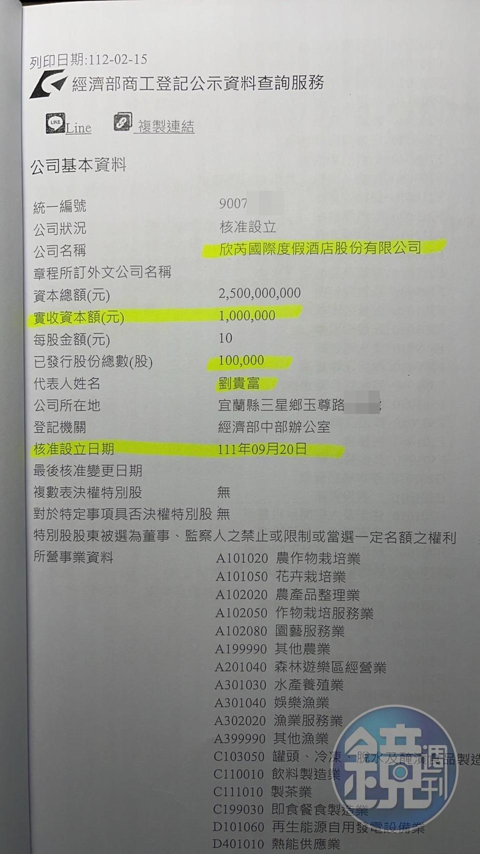 經濟部工商登記有關「欣芮國際度假酒店股份公司」資料。