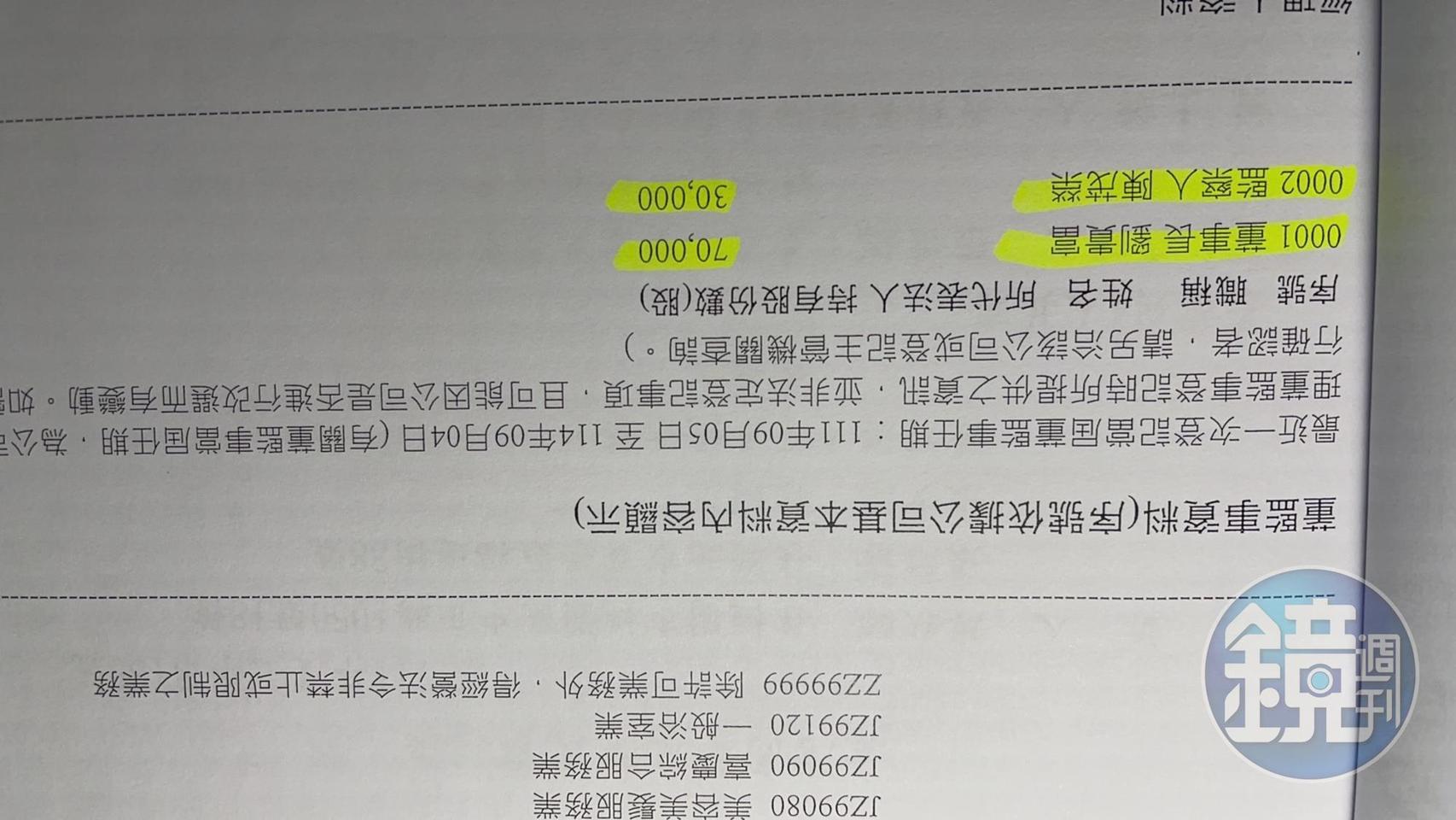 「欣芮國際度假酒店股份公司」公司股東資料。