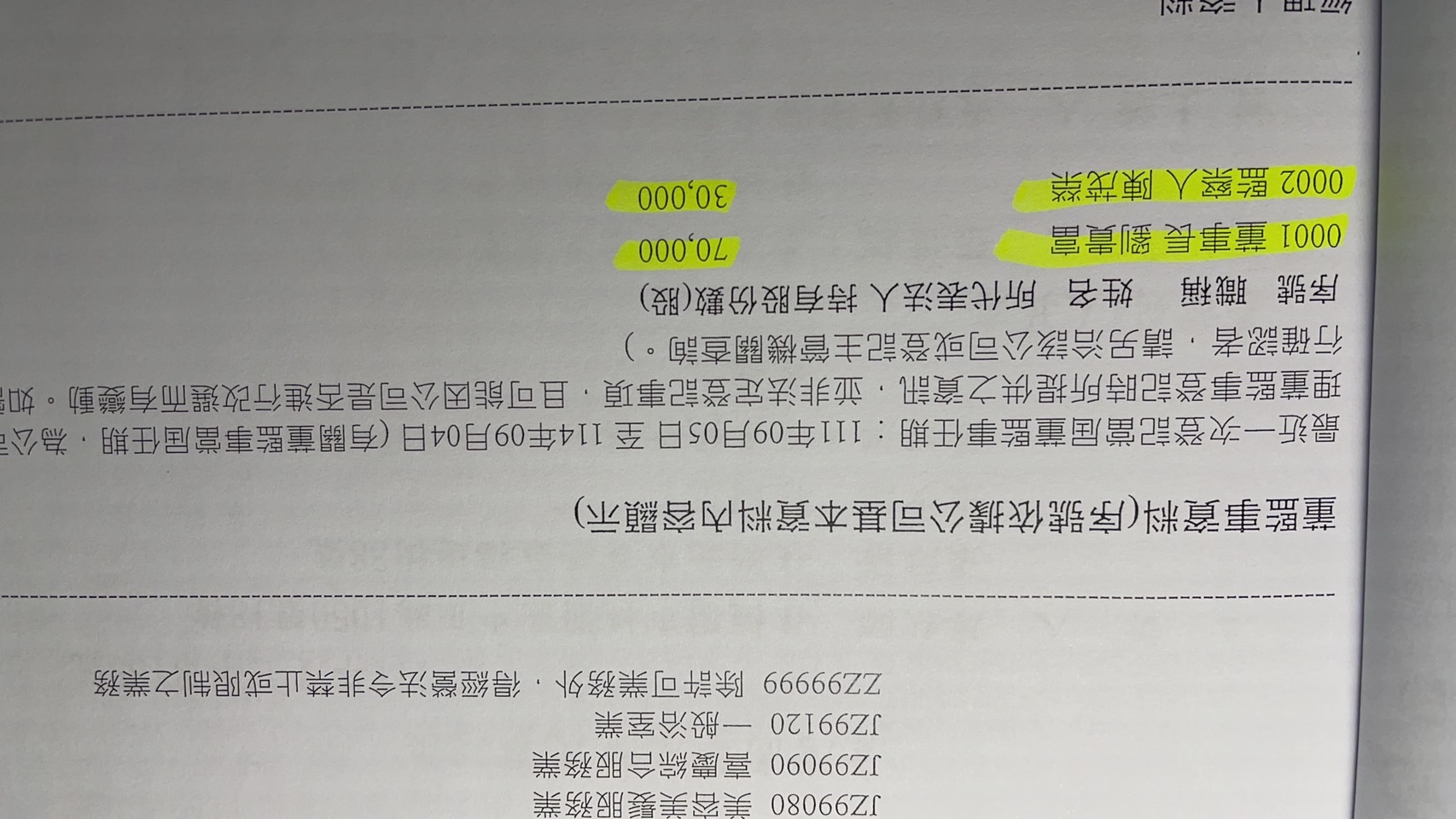 「欣芮國際度假酒店股份公司」公司股東資料。