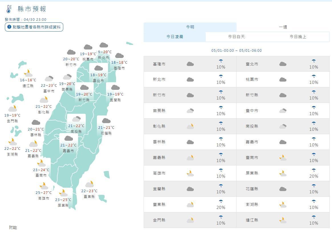 全台各地天氣白天狀況。(中央氣象局提供)