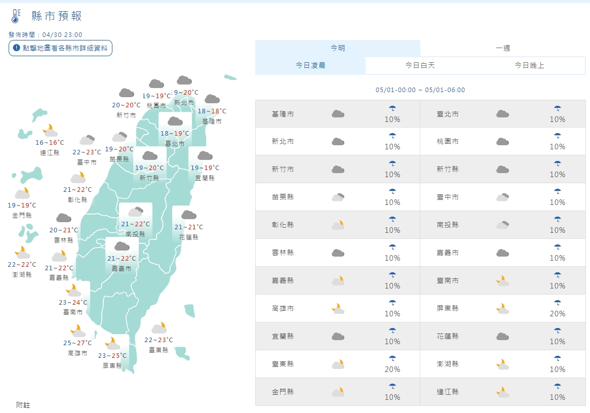 全台各地天氣白天狀況。(中央氣象局提供)