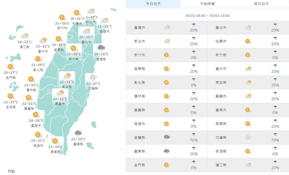 全台各地白天天氣狀況。(中央氣象局提供)