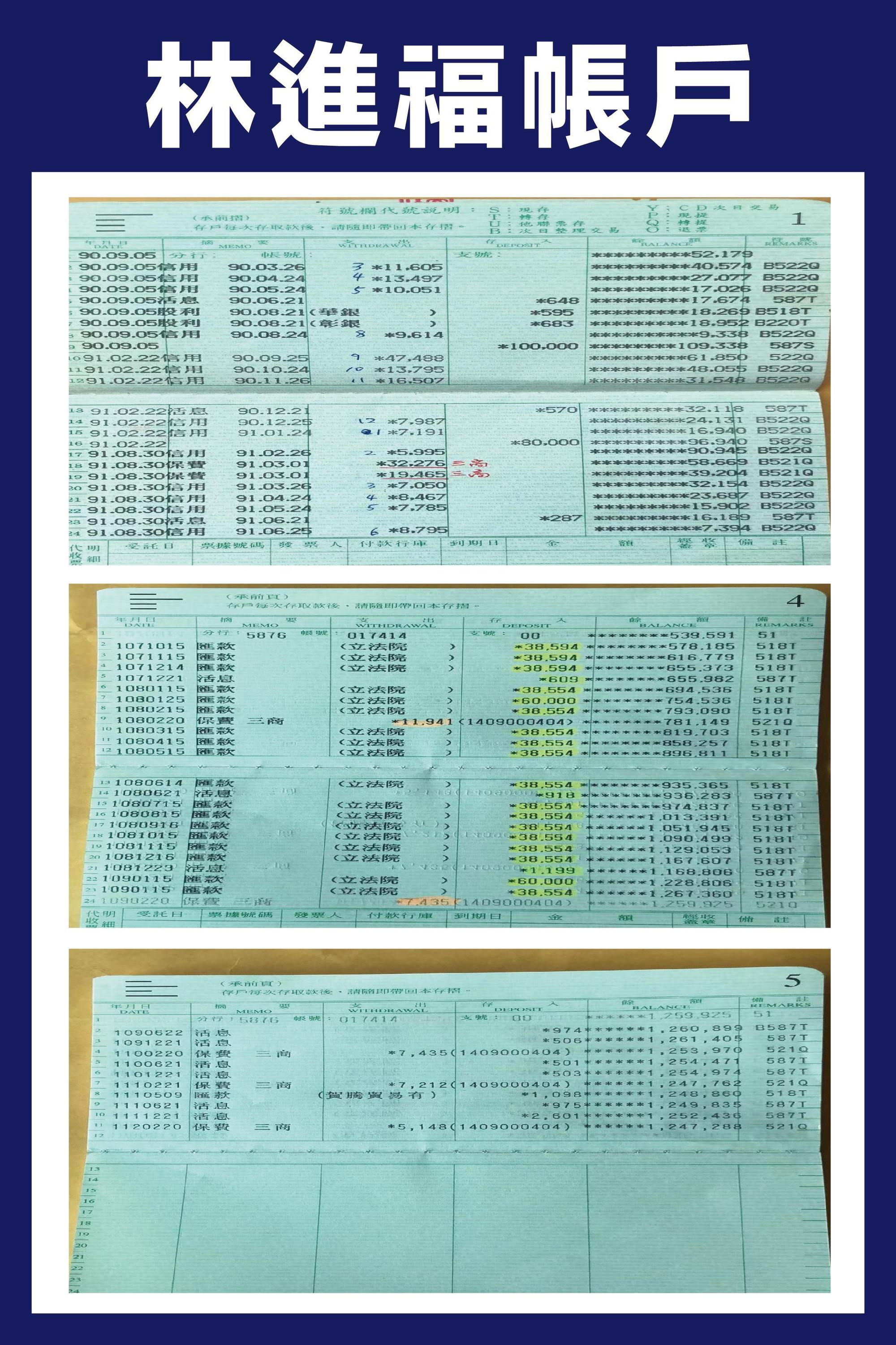 顏寬恒前助理林進福公布個人帳戶堅稱無違法。(顏寬恒服務處提供)