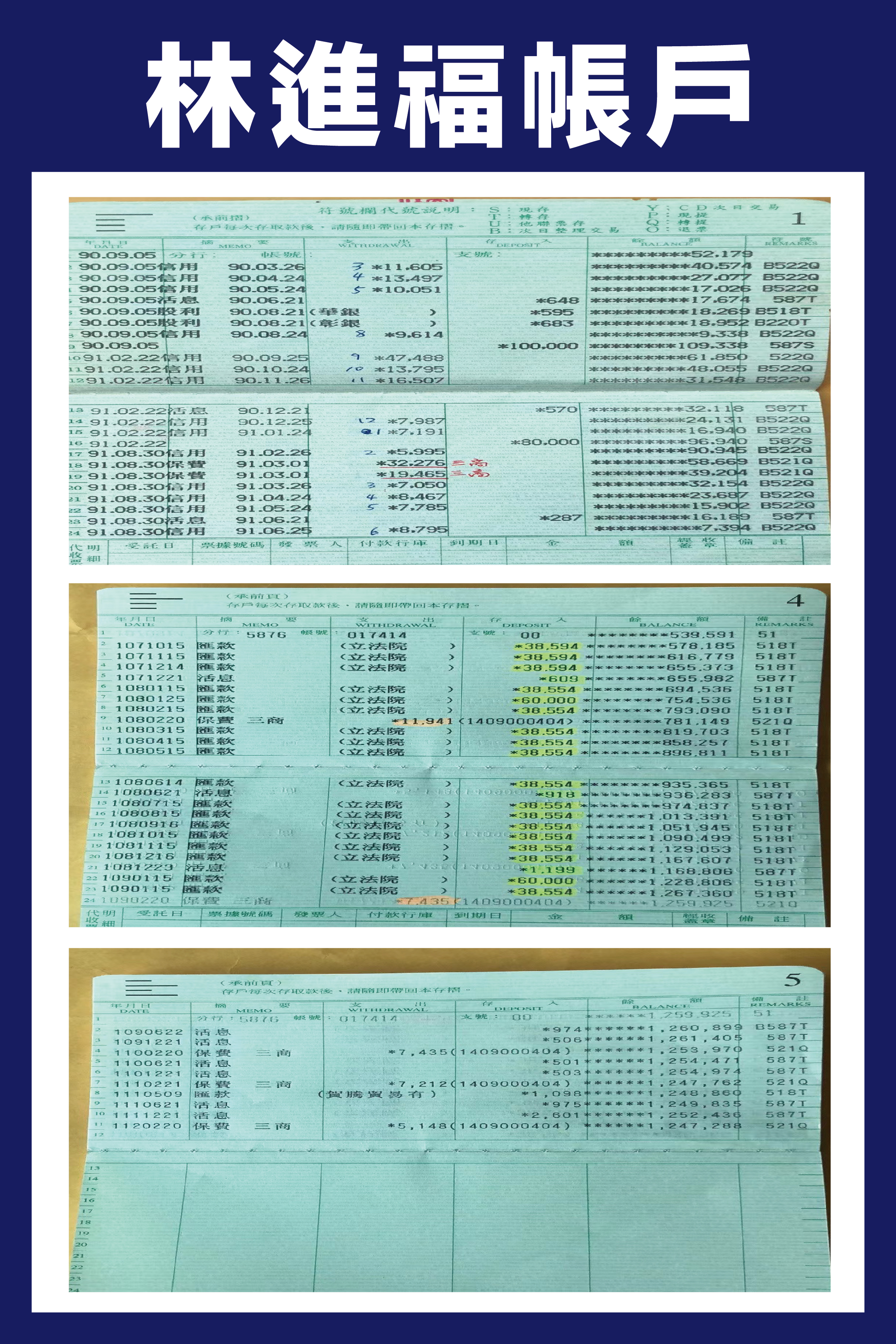 顏寬恒前助理林進福公布個人帳戶堅稱無違法。（顏寬恒服務處提供）