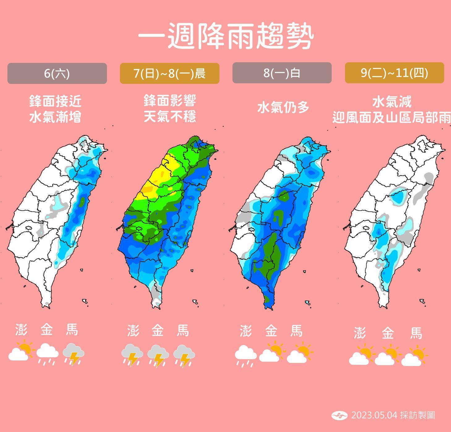 未來一週天氣。(翻攝自氣象局)