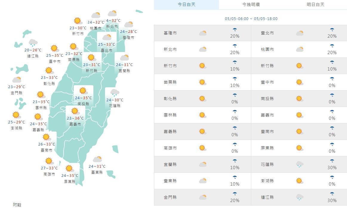 全台各地白天天氣狀況一覽。(中央氣象局提供)