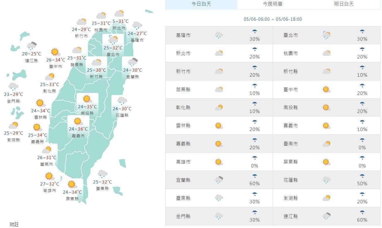 全台各地白天天氣狀況一覽。（中央氣象局提供）