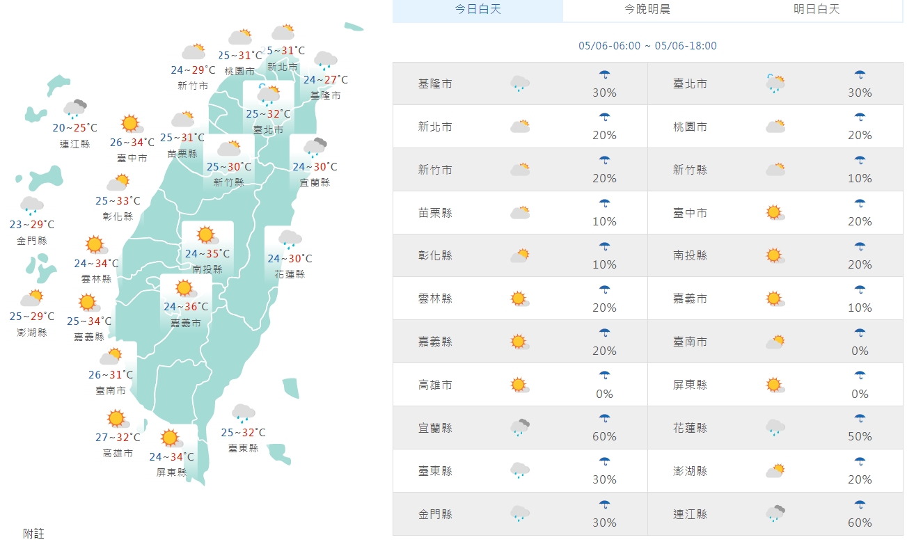 全台各地白天天氣狀況一覽。（中央氣象局提供）